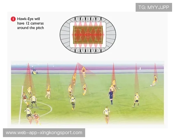 世界杯将引入全自动越位侦测，提高判罚准确度