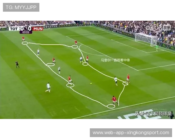 曼联外线由加纳乔牵引形成巨大威胁——边路的爆发力与装备协同的成长之路